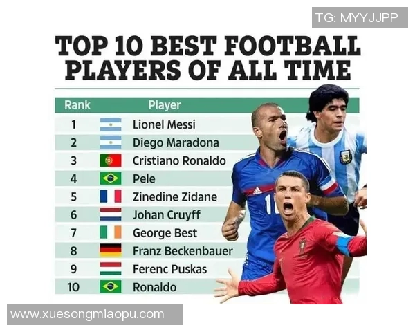 目前世界足球联赛中球星最多的顶级联赛及其影响力分析