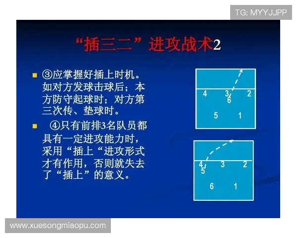 从零起步全面掌握排球战术技巧与实战应用指南 从零起步全面掌握排球战术技巧与实战应用指南