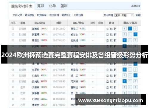 2024欧洲杯预选赛完整赛程安排及各组晋级形势分析