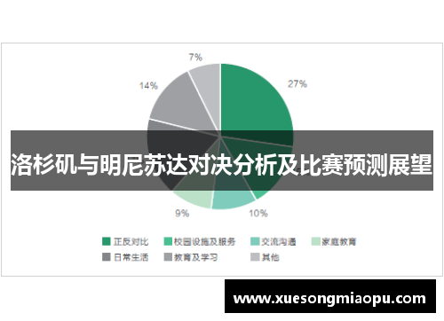 洛杉矶与明尼苏达对决分析及比赛预测展望